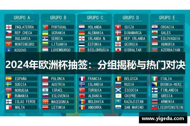 2024年欧洲杯抽签：分组揭秘与热门对决